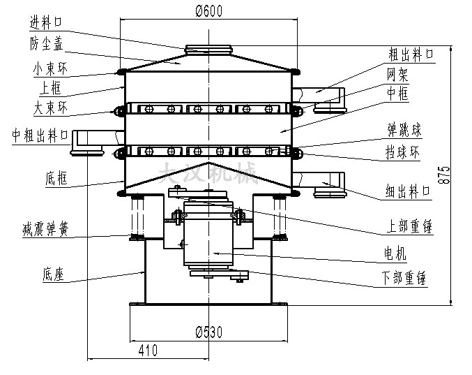 600mm振動篩分機結構圖